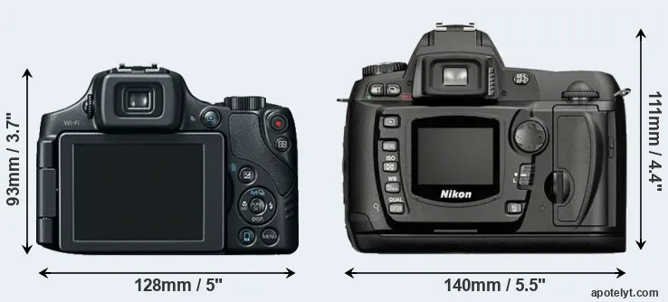 Comparison SX60 or D70 rear