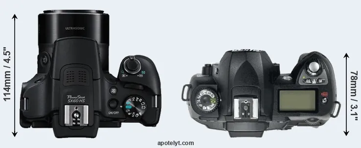 Compare SX60 versus D70 top