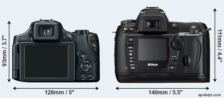 Comparison SX60 or D70s rear