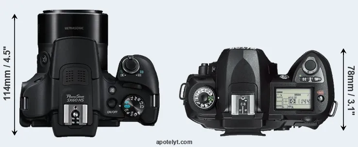Compare SX60 versus D70s top