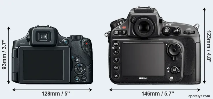 Comparison SX60 or D800E rear