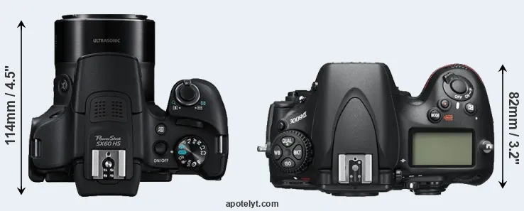 Compare SX60 versus D800E top