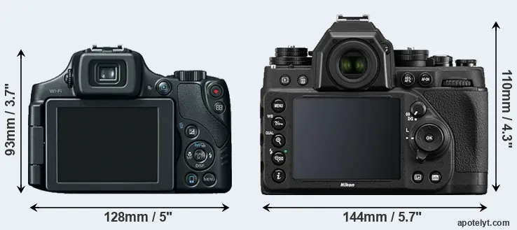 Comparison SX60 or Df rear