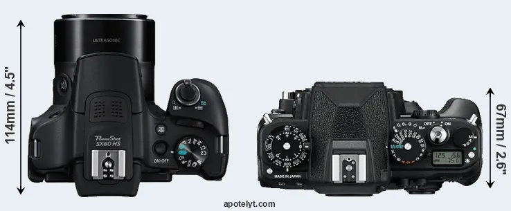Compare SX60 versus Df top