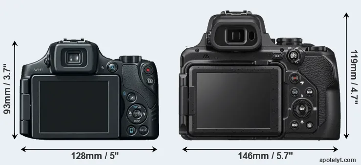 Comparison SX60 or P1000 rear