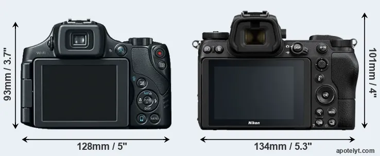 Comparison SX60 or Z7 rear