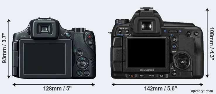 Comparison SX60 or E-30 rear