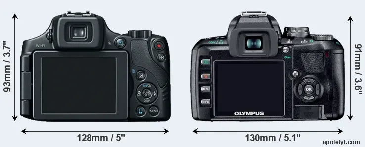 Comparison SX60 or E-410 rear