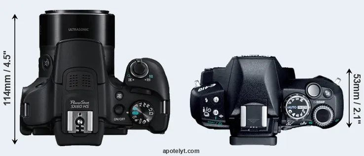 Compare SX60 versus E-410 top