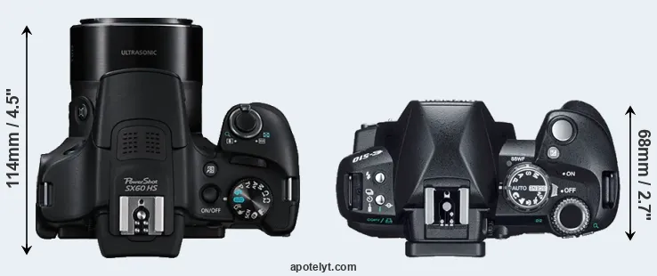 Compare SX60 versus E-510 top