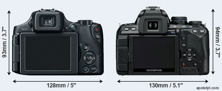 Comparison SX60 or E-600 rear