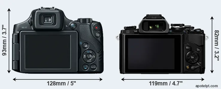 Comparison SX60 or E-M10 rear