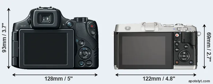 Comparison SX60 or E-P5 rear