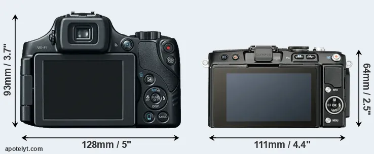 Comparison SX60 or E-PL5 rear