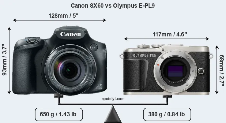 Size Canon SX60 vs Olympus E-PL9