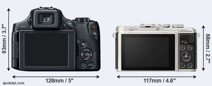 Comparison SX60 or E-PL9 rear