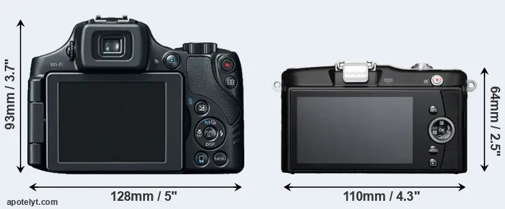 Comparison SX60 or E-PM1 rear