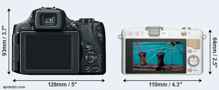 Comparison SX60 or E-PM2 rear
