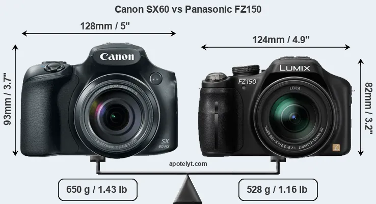 Size Canon SX60 vs Panasonic FZ150