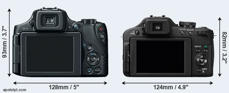 Comparison SX60 or FZ150 rear