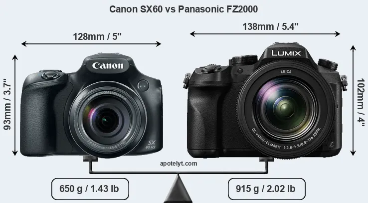 Size Canon SX60 vs Panasonic FZ2000