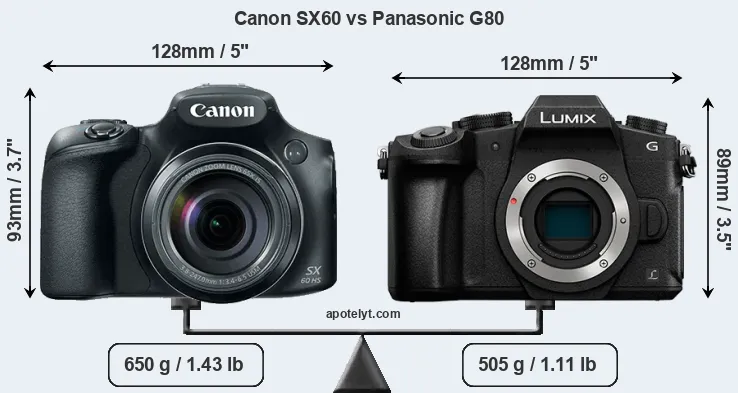 Size Canon SX60 vs Panasonic G80