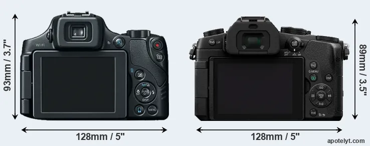 Comparison SX60 or G80 rear