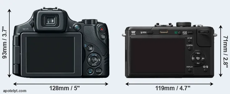 Comparison SX60 or GF1 rear