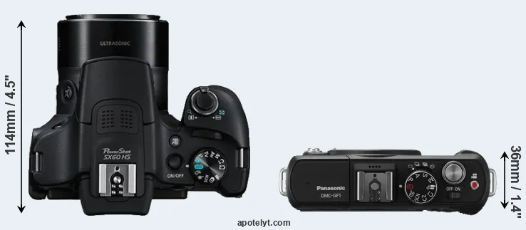 Compare SX60 versus GF1 top