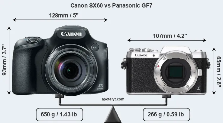 Size Canon SX60 vs Panasonic GF7