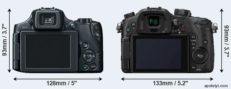 Comparison SX60 or GH4 rear