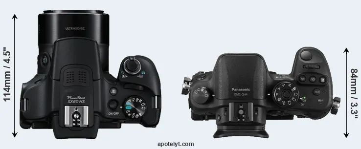 Compare SX60 versus GH4 top