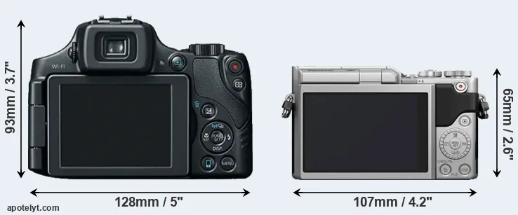 Comparison SX60 or GX800 rear