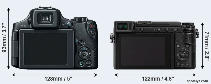 Comparison SX60 or GX85 rear