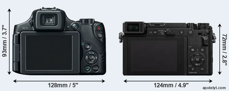 Comparison SX60 or GX9 rear