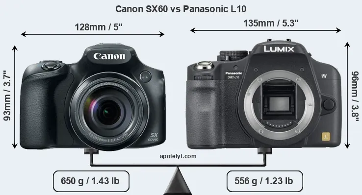 Size Canon SX60 vs Panasonic L10