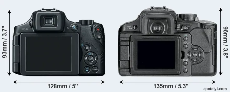 Comparison SX60 or L10 rear