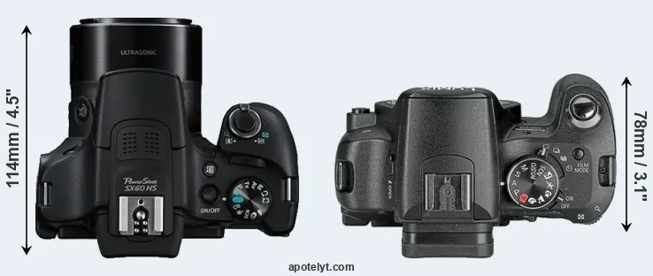 Compare SX60 versus L10 top