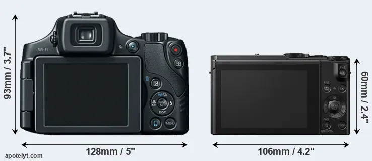 Comparison SX60 or LX10 rear