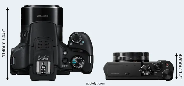 Compare SX60 versus LX10 top