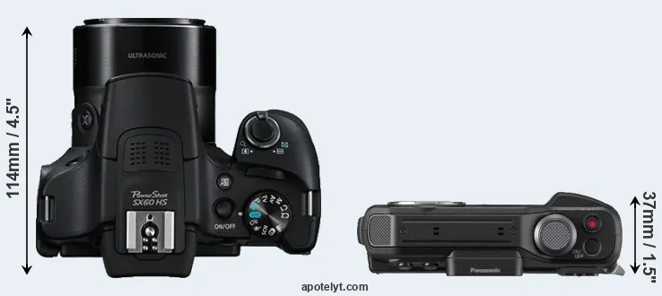 Compare SX60 versus TS7 top
