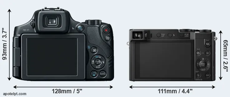 Comparison SX60 or TZ100 rear