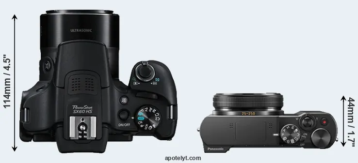 Compare SX60 versus TZ100 top