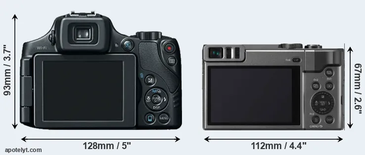 Comparison SX60 or TZ90 rear