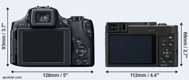 Comparison SX60 or ZS80 rear