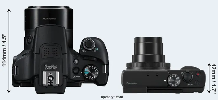 Compare SX60 versus ZS80 top