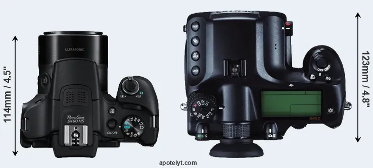 Compare SX60 versus 645Z top