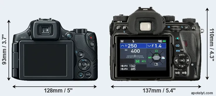 Comparison SX60 or K-1 II rear