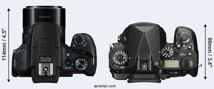 Compare SX60 versus K-1 II top