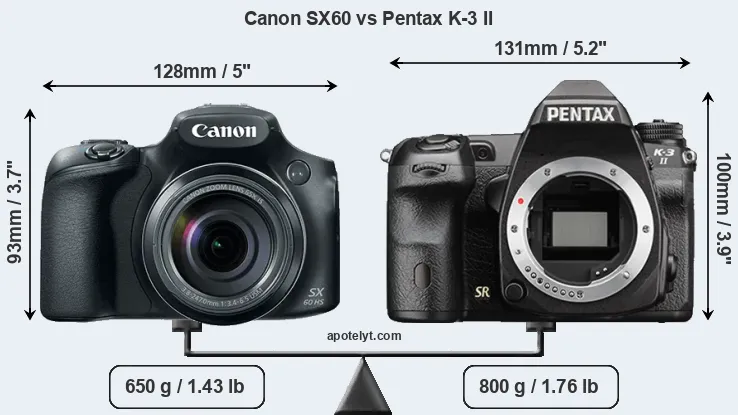 Size Canon SX60 vs Pentax K-3 II